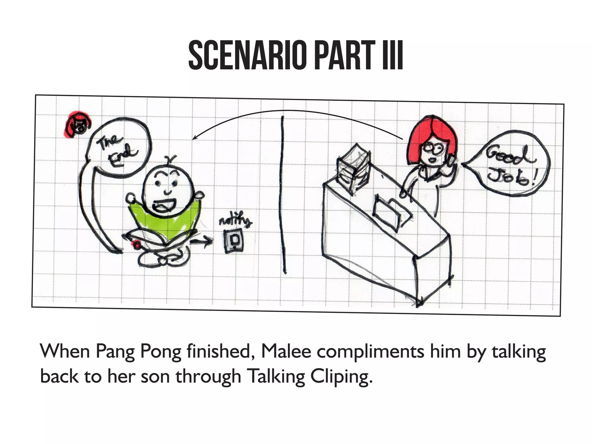 ScenarioPartIII
When Pangpong finished, Malee compliments him by talking
back to her son through Talking Cliping.
 