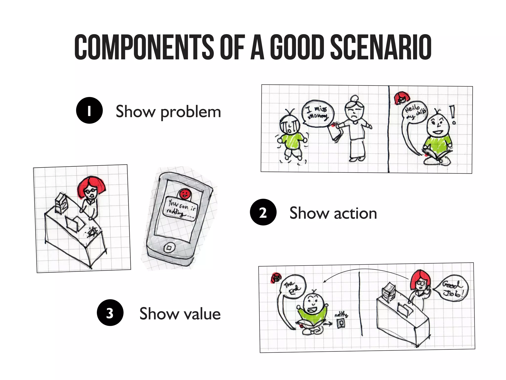 YOURROLEToday
You are a group of young and energertic
designers working for a design agency.
 