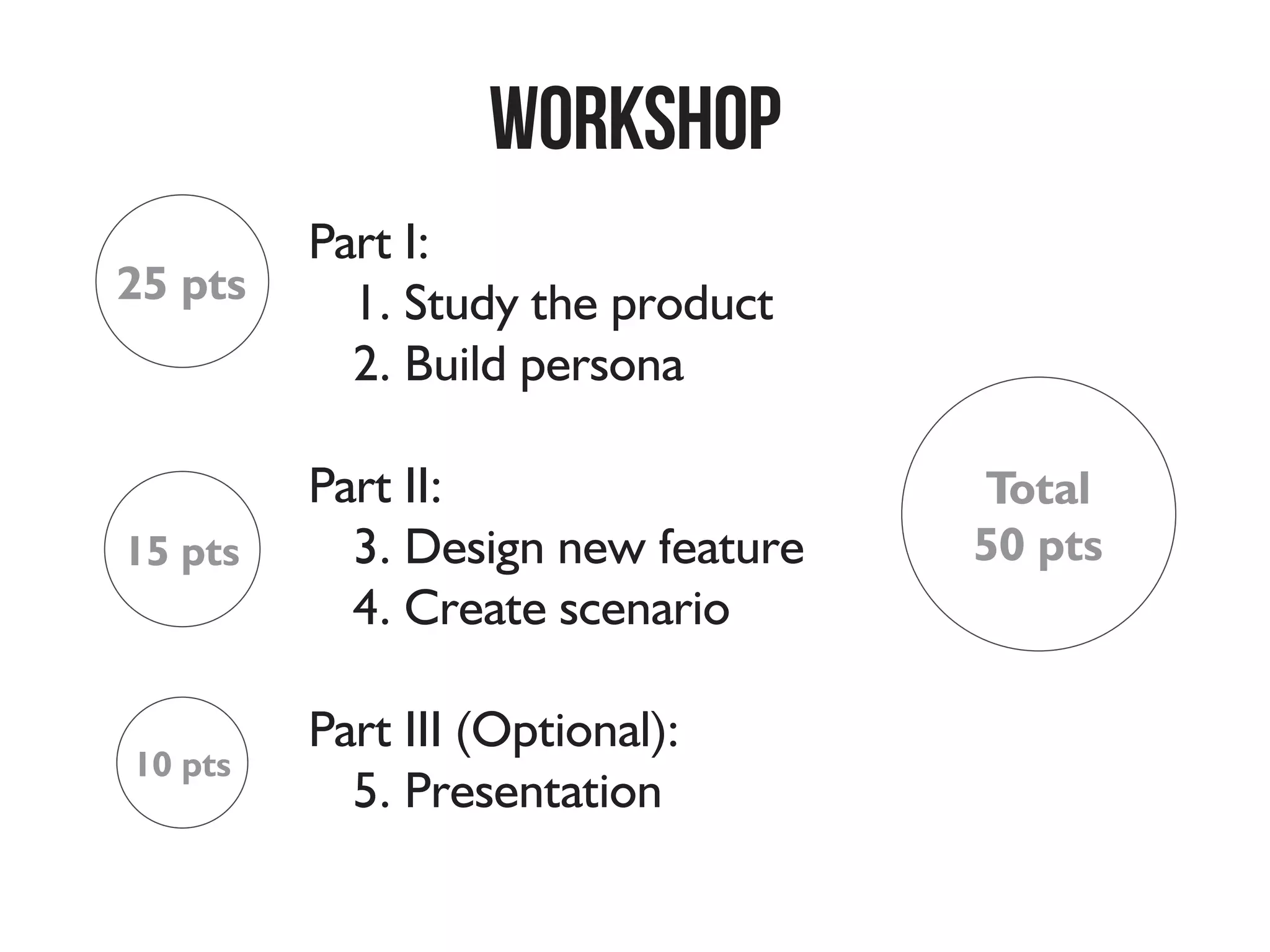 Workshop:GRADE&CRITERIA
20 pts
20 pts
10 pts
Part I: Persona
	 - Match with Product
	 - Interesting & Realistic
Part II: Concept & Scenario
	 - Match with Persona
	 - Creative & Realistic
Part III:
	 - Presenting Skills
Total
50 pts
 