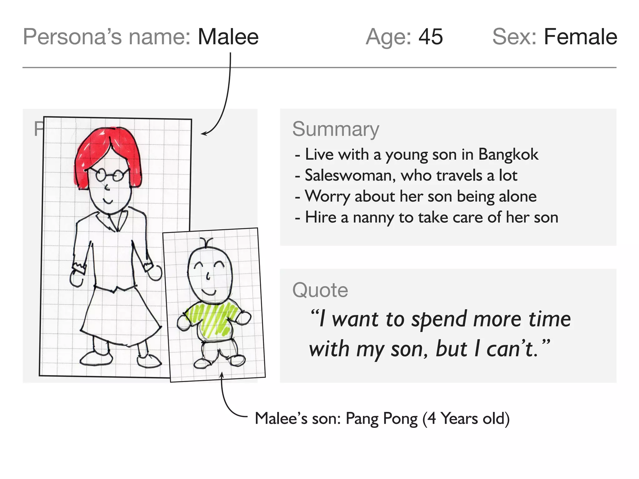 Persona’s name: Malee Age: 46 Sex: Female
Picture Summary
Quote
“I want the best things for my son, but I
don’t have time for him.”
- Live alone with a young son in Bangkok
- Saleswoman with high aim
- Worry about her son being alone
- Hire a nanny to take care of her son
Malee’s son: Pangpong (5 Years old)
 