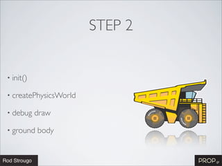 STEP 2


• init()

• createPhysicsWorld

• debug    draw

• ground   body
 