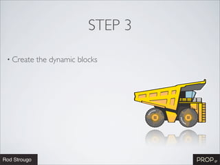 STEP 3

• Create   the dynamic blocks
 