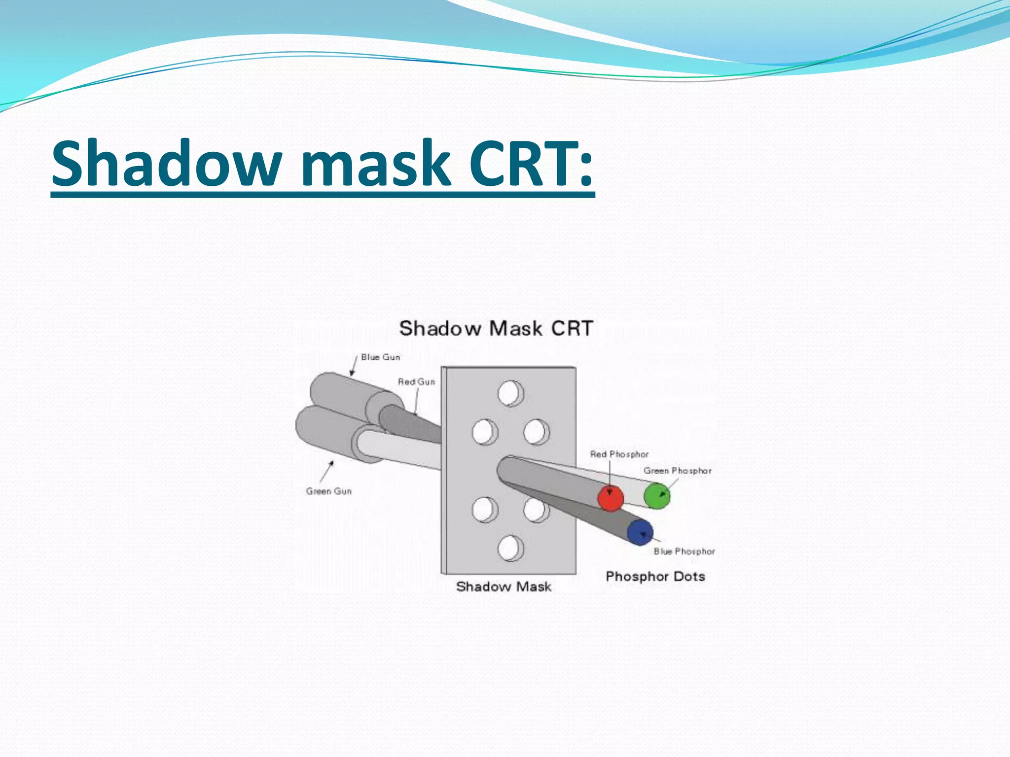 Shadow mask CRT:
 