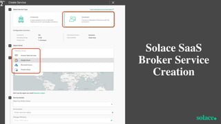 ©Solace | Proprietary & Confidential
22
Solace SaaS
Broker Service
Creation
 