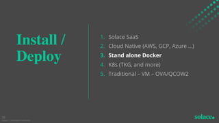 Install /
Deploy
1. Solace SaaS
2. Cloud Native (AWS, GCP, Azure …)
3. Stand alone Docker
4. K8s (TKG, and more)
5. Tradit...