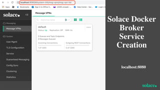 ©Solace | Proprietary & Confidential
34
Solace Docker
Broker
Service
Creation
localhost:8080
 