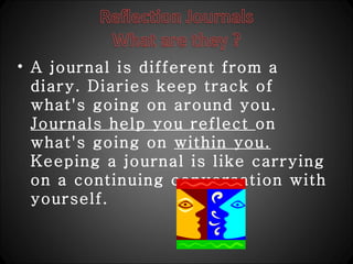 • A journal is different from a
  diary. Diaries keep track of
  what's going on around you.
  Journals help you reflect on
  what's going on within you.
  Keeping a journal is like carrying
  on a continuing conversation with
  yourself.
 