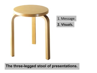 1. Message.
2. Visuals.
The three-legged stool of presentations.
 