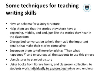 Some techniques for teaching
writing skills
• Have an schema for a story structure
• Help them see that the stories they share have a
  beginning, middle, and end, just like the stories they hear in
  the classroom
• Give guided conversation to help them add the important
  details that make their stories come alive
• Encourage them to tell more by asking: “Then what
  happened?” and encourage all the students to use this phrase
• Use pictures to plan out a story
• Using books from library, home, and classroom collection, to
  students work individually to explore beginnings and endings
               Facilitating effective writing Short course- JUNE 2012
 