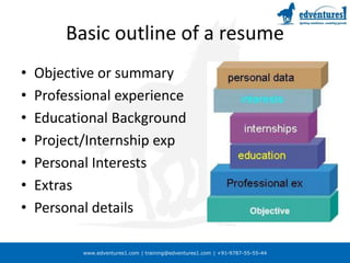 www.edventures1.com | training@edventures1.com | +91-9787-55-55-44
Basic outline of a resume
• Objective or summary
• Professional experience
• Educational Background
• Project/Internship exp
• Personal Interests
• Extras
• Personal details
 