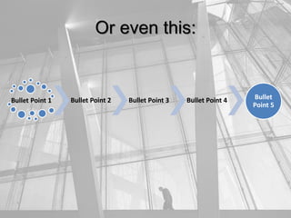 Bullet Point 1 Bullet Point 2 Bullet Point 3 Bullet Point 4 Bullet
Point 5
Or even this:
 