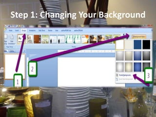 Essence of your presentation