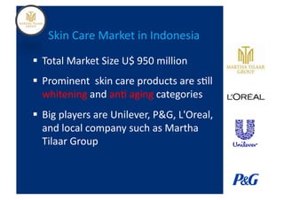Skin	
  Care	
  Market	
  in	
  Indonesia	
  
  Total	
  Market	
  Size	
  U$	
  950	
  million	
  
  Prominent	
  	
  skin	
  care	
  products	
  are	
  s%ll	
  
   whitening	
  and	
  an%	
  aging	
  categories	
  
  Big	
  players	
  are	
  Unilever,	
  P&G,	
  L'Oreal,	
  
   and	
  local	
  company	
  such	
  as	
  Martha	
  
   Tilaar	
  Group	
  
 