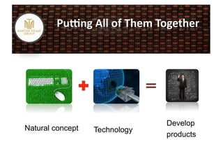 Develop
Natural concept   Technology
                               products
 