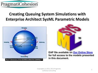Creating Queuing Systems Simulations
with Sparx EA SysML Parametric Models
1
Copyrights (c) 2011-2013 Pragmatic Cohesion Consulting
Add Performance Analysis to your EA Processes and System Models
with Queuing Systems Simulations
 