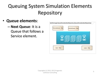 Creating queuing system simulations with enterprise architect sysml ...