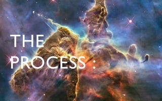 THE 	

PROCESS :	

 
