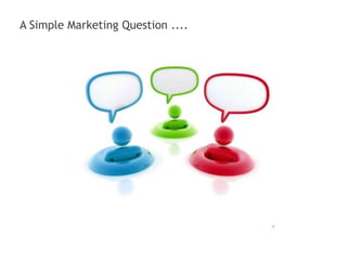 A Simple Marketing Question .... 