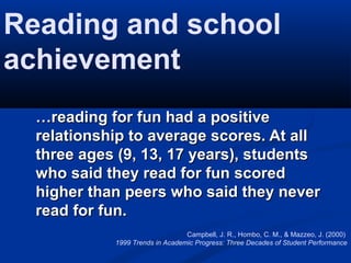 Reading and school
achievement
  …reading for fun had a positive
  relationship to average scores. At all
  three ages (9, 13, 17 years), students
  who said they read for fun scored
  higher than peers who said they never
  read for fun.
                                 Campbell, J. R., Hombo, C. M., & Mazzeo, J. (2000)
            1999 Trends in Academic Progress: Three Decades of Student Performance
 