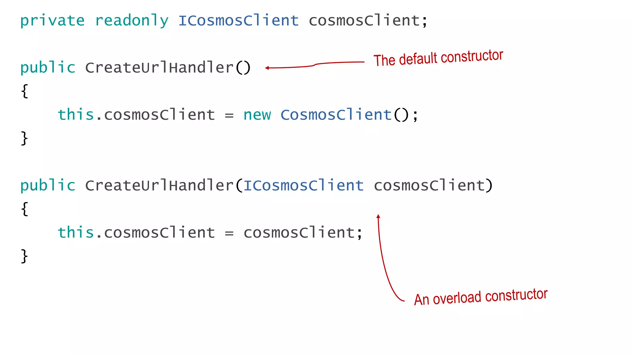 private readonly ICosmosClient cosmosClient;
public CreateUrlHandler()
{
this.cosmosClient = new CosmosClient();
}
public CreateUrlHandler(ICosmosClient cosmosClient)
{
this.cosmosClient = cosmosClient;
}
 