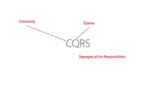 QueriesCommands
Segregate all the Responsibilities
 