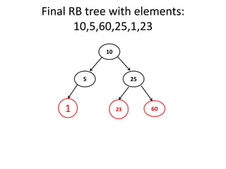 Creating red black tree | PPTX