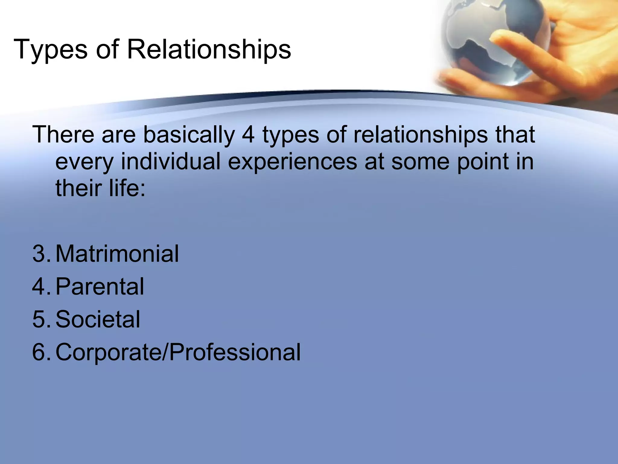Types of Relationships There are basically 4 types of relationships that every individual experiences at some point in their life: Matrimonial Parental Societal Corporate/Professional 