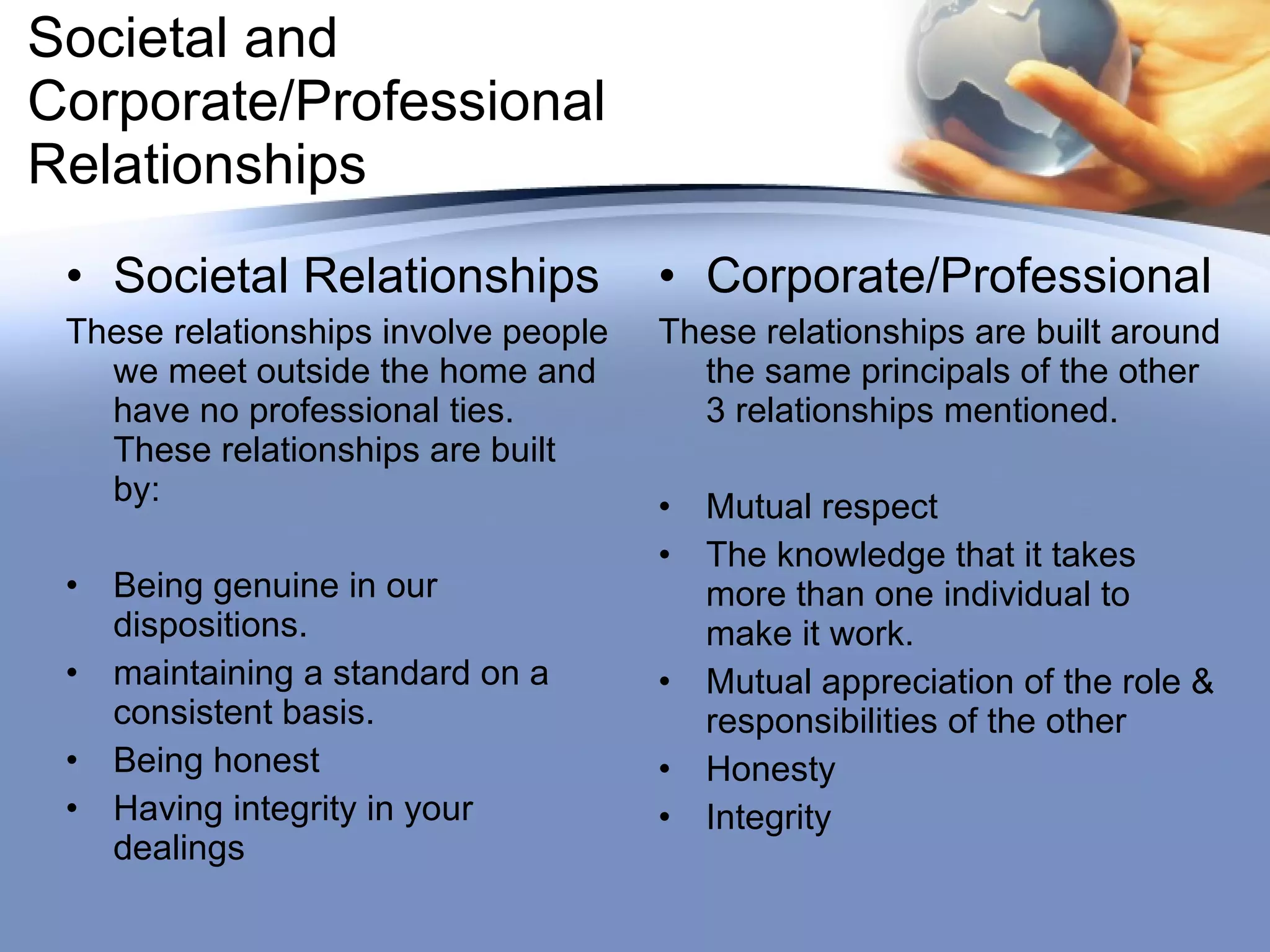 Societal and Corporate/Professional Relationships Societal Relationships These relationships involve people we meet outside the home and have no professional ties. These relationships are built by: Being genuine in our dispositions. maintaining a standard on a consistent basis. Being honest Having integrity in your dealings Corporate/Professional These relationships are built around the same principals of the other 3 relationships mentioned. Mutual respect The knowledge that it takes more than one individual to make it work. Mutual appreciation of the role & responsibilities of the other Honesty Integrity 