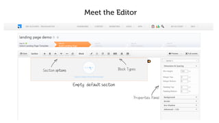 Meet the Editor
Section Options
Blank Default Section
Block Types
Properties Panel
 