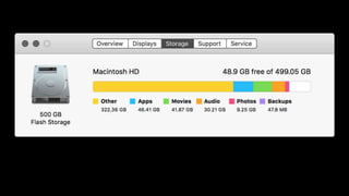 Storage on MBP
