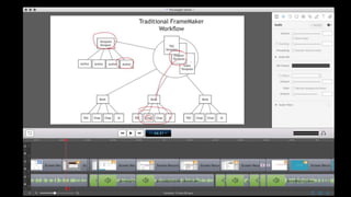ScreenFlow (Mac only)