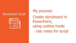 My process:
Create storyboard in
PowerPoint,
using outline mode
- Use notes for script
Storyboard/ Script