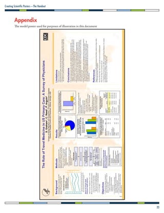 Creating Scientific Posters | PDF
