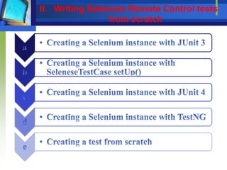 II. Writing Selenium Remote Control tests
from scratch
 