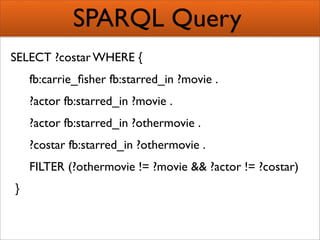 Creating Semantic Mashups  Bridging Web 2 0 And The Semantic Web Presentation 1