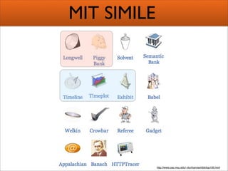 Creating Semantic Mashups  Bridging Web 2 0 And The Semantic Web Presentation 1