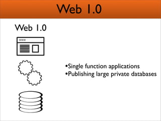 Creating Semantic Mashups  Bridging Web 2 0 And The Semantic Web Presentation 1