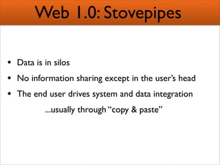 Creating Semantic Mashups  Bridging Web 2 0 And The Semantic Web Presentation 1