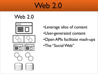Creating Semantic Mashups  Bridging Web 2 0 And The Semantic Web Presentation 1