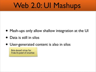 Creating Semantic Mashups  Bridging Web 2 0 And The Semantic Web Presentation 1