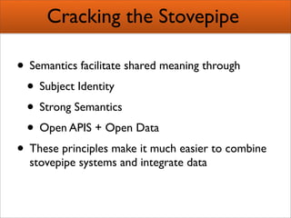Creating Semantic Mashups  Bridging Web 2 0 And The Semantic Web Presentation 1