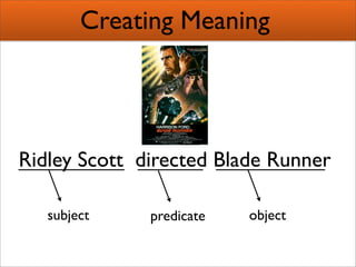 Creating Semantic Mashups  Bridging Web 2 0 And The Semantic Web Presentation 1