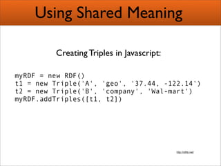 Creating Semantic Mashups  Bridging Web 2 0 And The Semantic Web Presentation 1