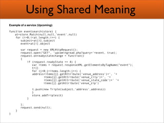 Creating Semantic Mashups  Bridging Web 2 0 And The Semantic Web Presentation 1
