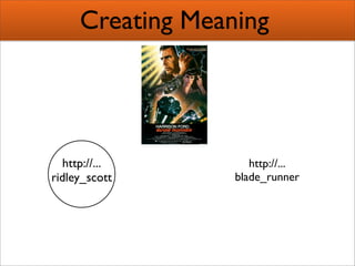 Creating Semantic Mashups  Bridging Web 2 0 And The Semantic Web Presentation 1