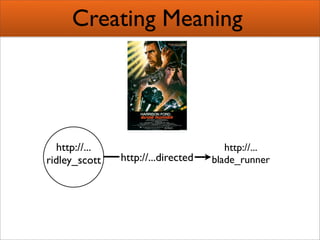 Creating Semantic Mashups  Bridging Web 2 0 And The Semantic Web Presentation 1