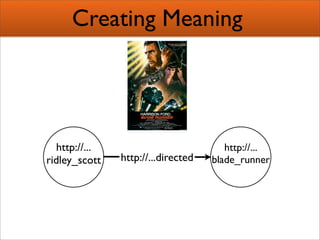 Creating Semantic Mashups  Bridging Web 2 0 And The Semantic Web Presentation 1