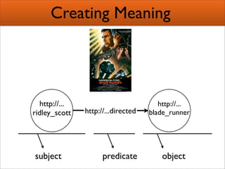 Creating Semantic Mashups  Bridging Web 2 0 And The Semantic Web Presentation 1