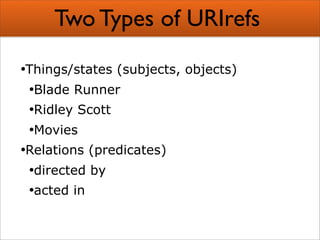 Creating Semantic Mashups  Bridging Web 2 0 And The Semantic Web Presentation 1