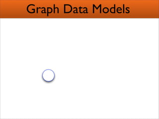 Creating Semantic Mashups  Bridging Web 2 0 And The Semantic Web Presentation 1
